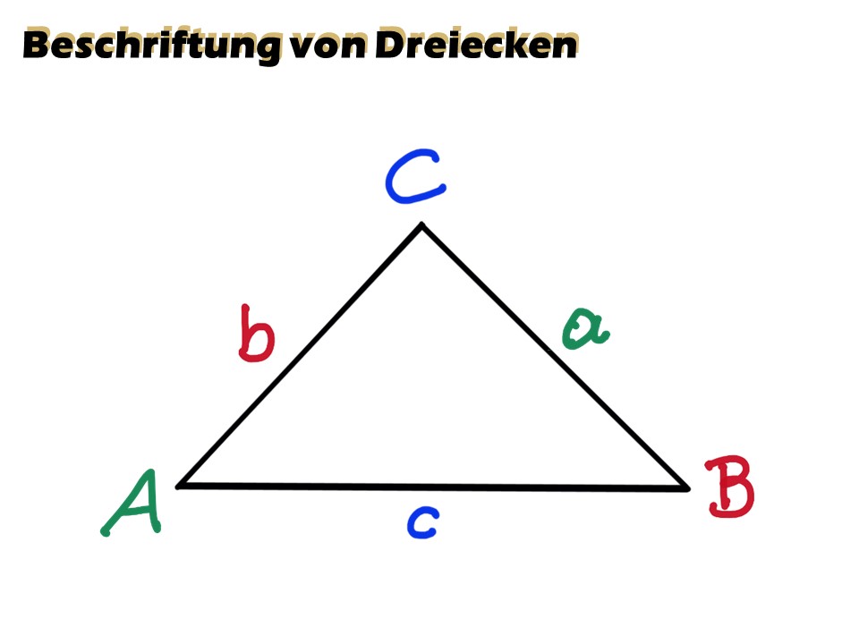 Beschriftung Von Dreiecken